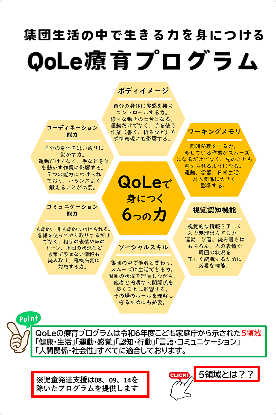 QoLe療育プログラムの5領域とは